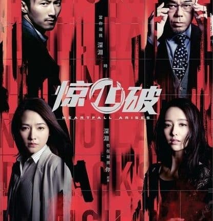 Heartfall Arises (2016) ไล่ล่า ฆ่า อาชญากร